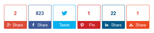 include social sharing buttons on your website
