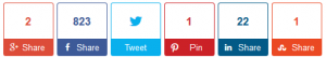 The importance of social share buttons